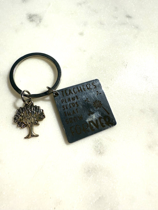 Sleutelhanger teachers